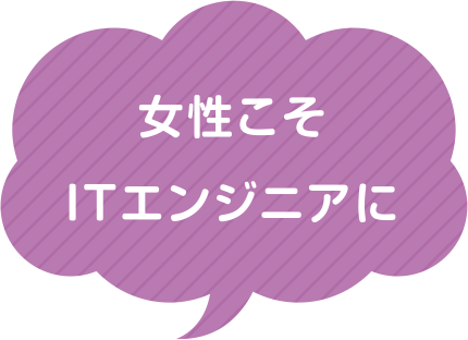 吹き出し